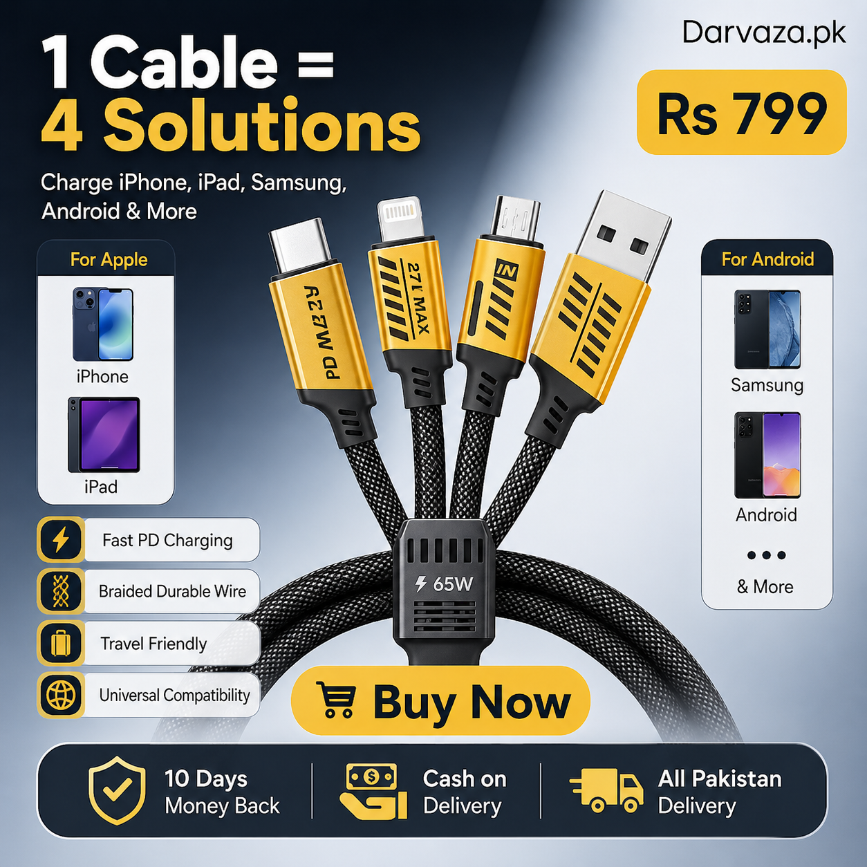 4-in-1 Multi USB Charging Cable – USB-C to USB-C, USB-C to Lightning, USB-A to USB-C, USB-A to Lightning | Fast PD Charger Cord for iPhone, iPad, Samsung, MacBook, Android Devices