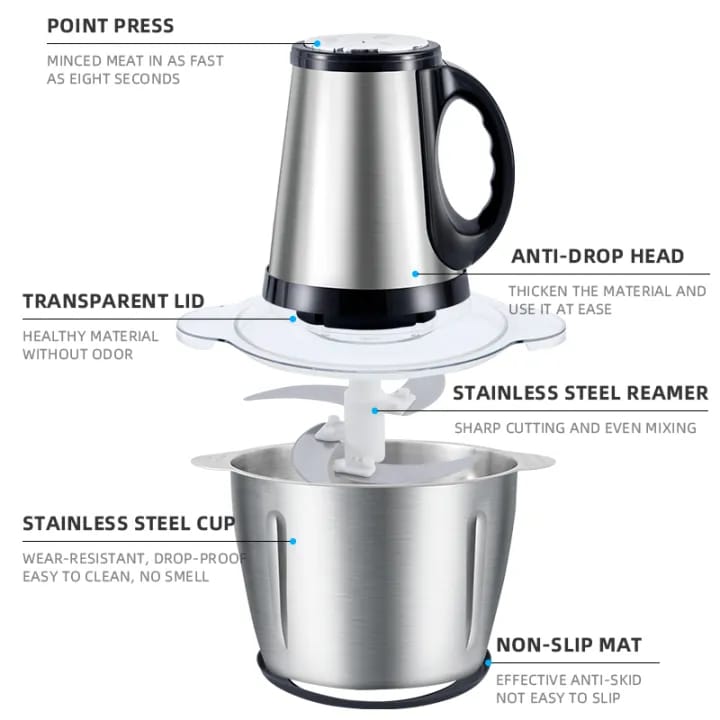 Meat Grinder Chopper Blender
