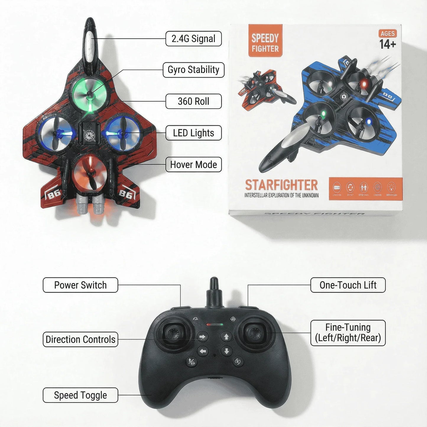Rechargeable Remote Control Aircraft Air Plane