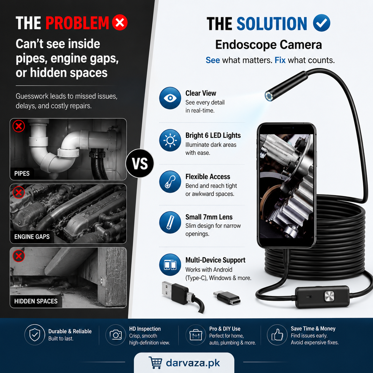 Waterproof Endoscope Camera for Inspection With 6 LED and Soft Cable