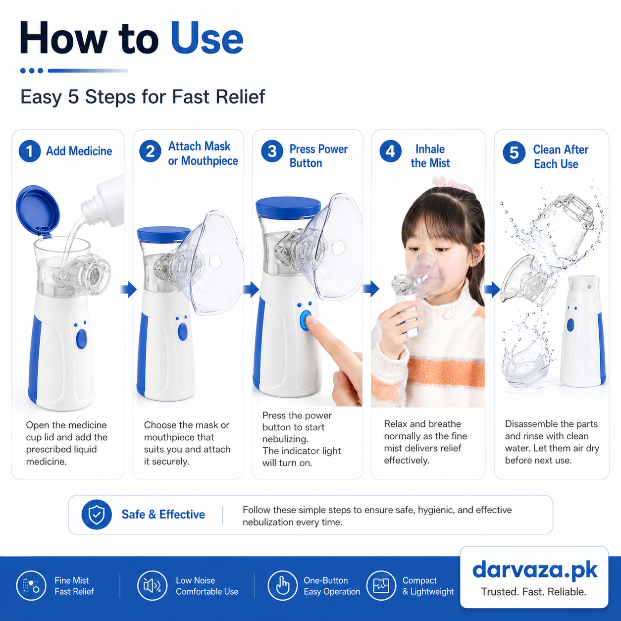 Portable Nebulizer with Ultra-fine mist For Kids and Adults