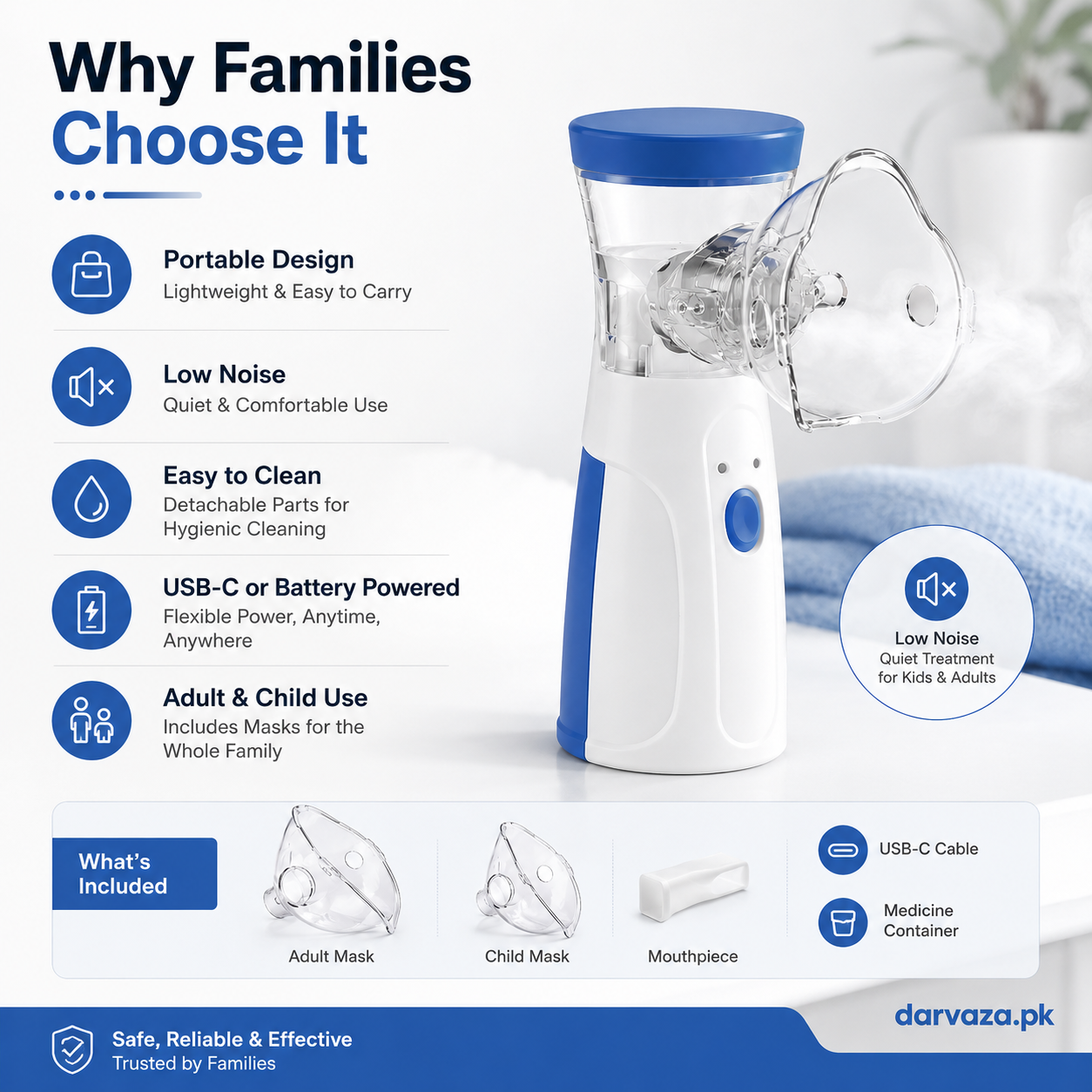Portable Nebulizer with Ultra-fine mist For Kids and Adults