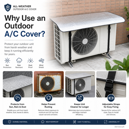 AC Outdoor Cover – Heat Insulation & Dust Protector