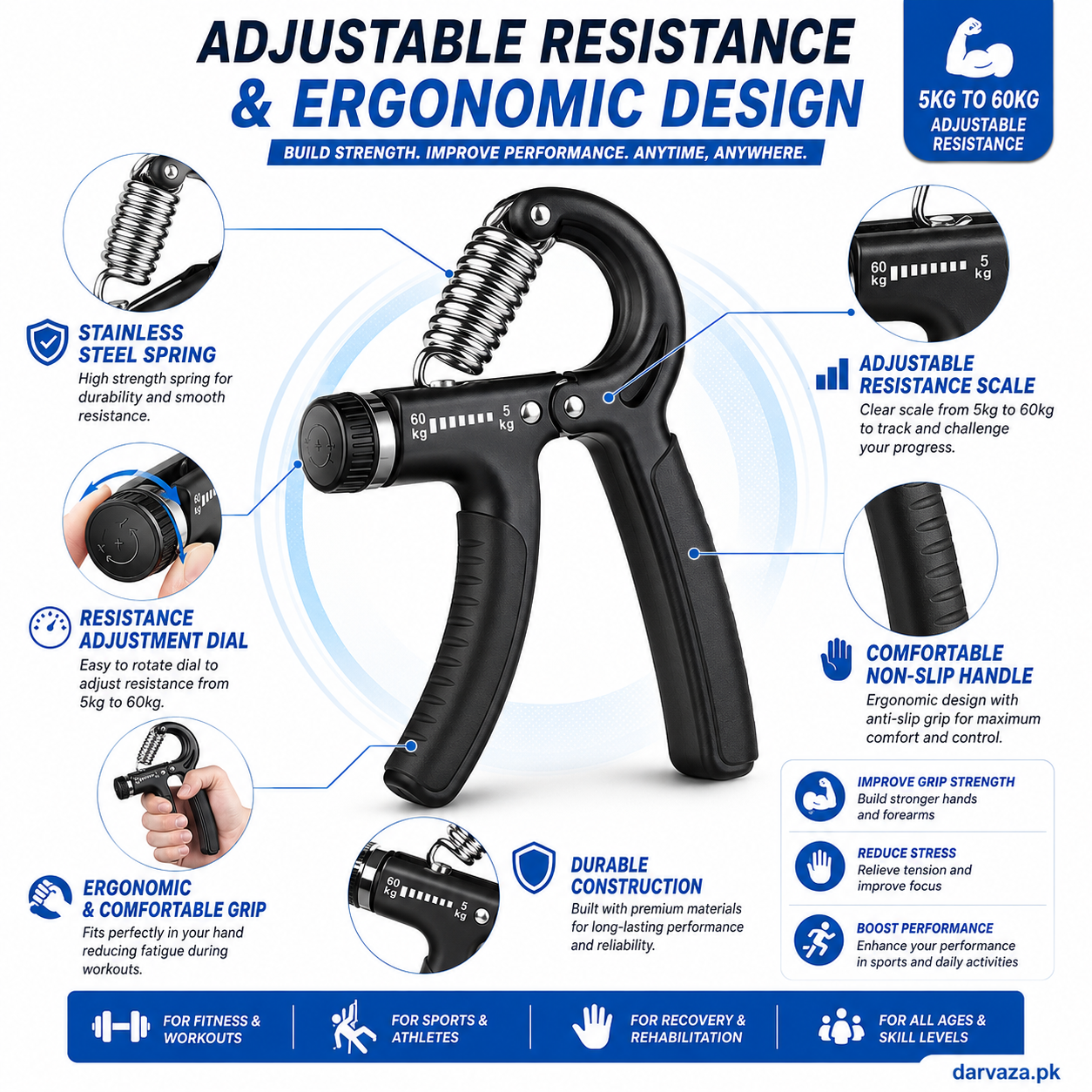 Buy 1 Get 1 Free Adjustable Hand Gripper Resistance Hand Muscle Trainer For Stronger Forearms Exerciser