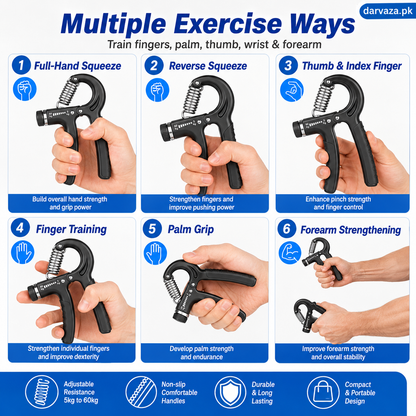 Buy 1 Get 1 Free Adjustable Hand Gripper Resistance Hand Muscle Trainer For Stronger Forearms Exerciser