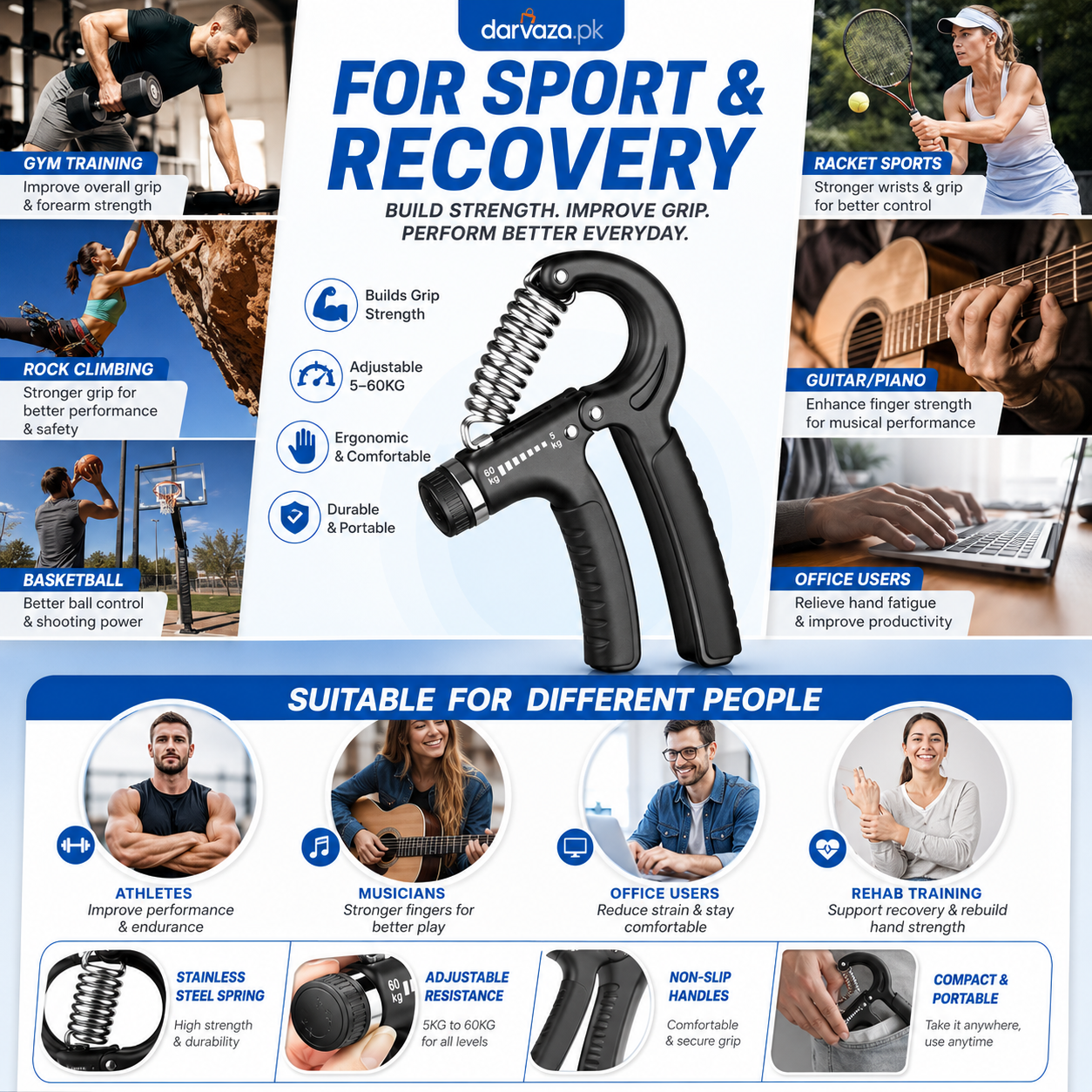 Buy 1 Get 1 Free Adjustable Hand Gripper Resistance Hand Muscle Trainer For Stronger Forearms Exerciser