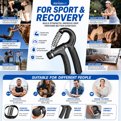 Buy 1 Get 1 Free Adjustable Hand Gripper Resistance Hand Muscle Trainer For Stronger Forearms Exerciser
