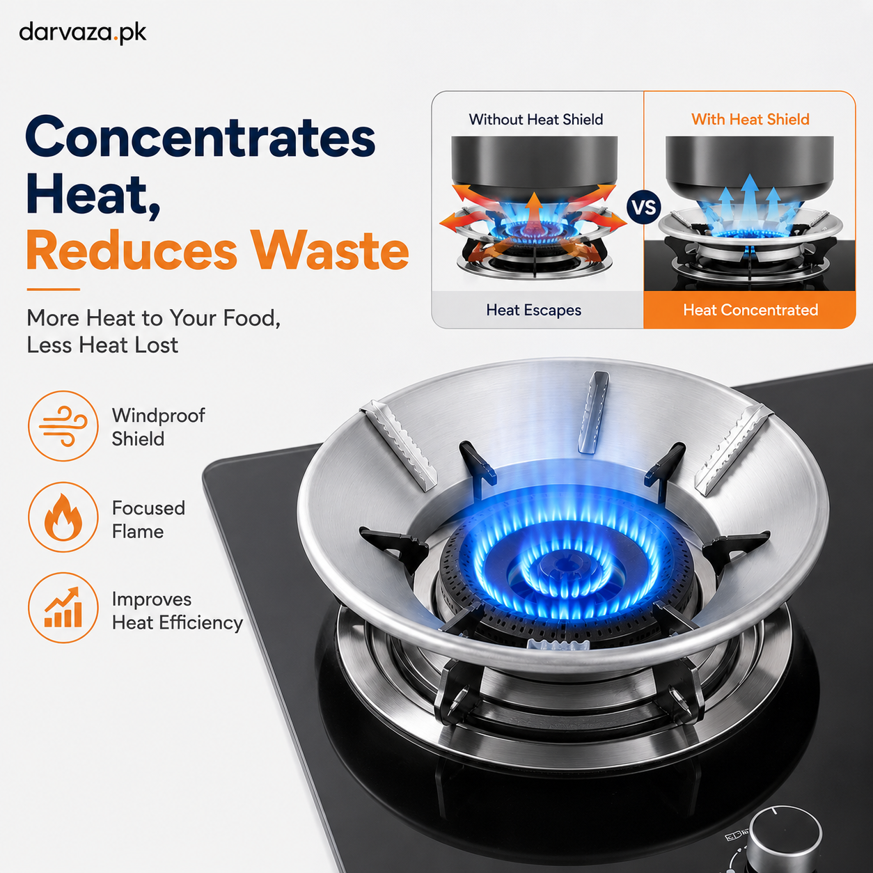 Gas Saving Windproof Stove Stand and Burner Cover
