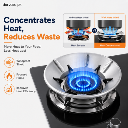 Gas Saving Windproof Stove Stand and Burner Cover