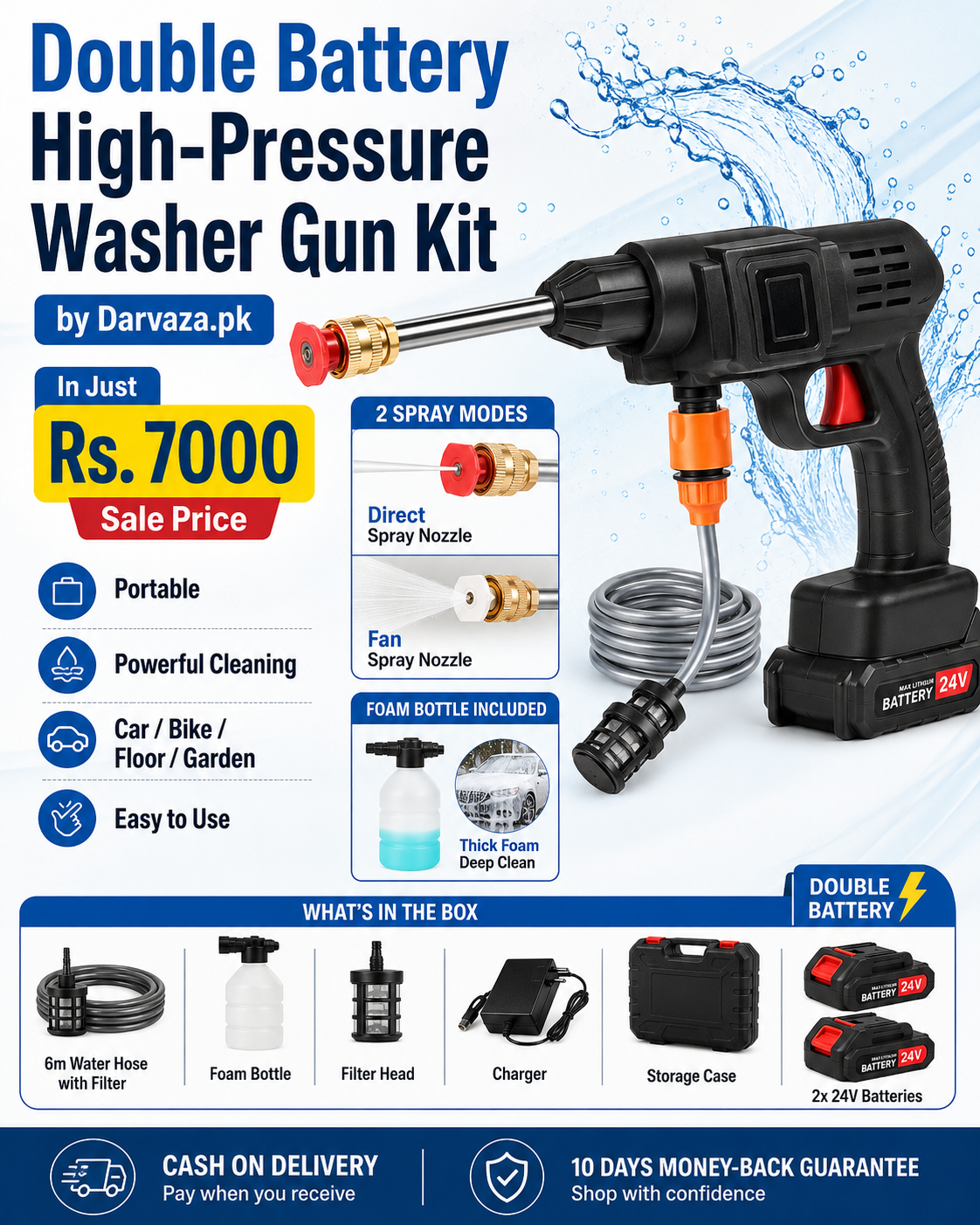Double Battery High-Pressure Washer Gun Kit