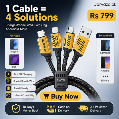 4-in-1 Multi USB Charging Cable – USB-C to USB-C, USB-C to Lightning, USB-A to USB-C, USB-A to Lightning | Fast PD Charger Cord for iPhone, iPad, Samsung, MacBook, Android Devices